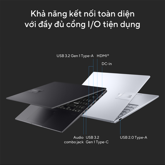Asus Vivobook S3504VA